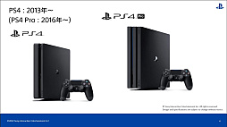 画像ギャラリー No.003のサムネイル画像 / ［CEDEC 2022］全世界のPlayStationユーザーの行動履歴を分析すると，地域ごとの特徴や傾向が見えてくる