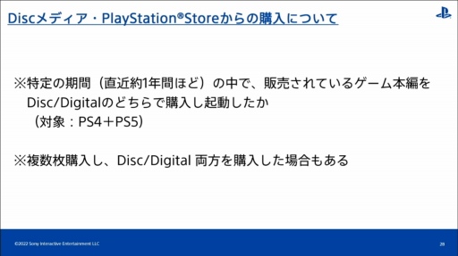 画像ギャラリー No.018のサムネイル画像 / ［CEDEC 2022］全世界のPlayStationユーザーの行動履歴を分析すると，地域ごとの特徴や傾向が見えてくる