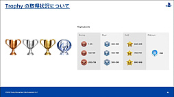 画像ギャラリー No.030のサムネイル画像 / ［CEDEC 2022］全世界のPlayStationユーザーの行動履歴を分析すると，地域ごとの特徴や傾向が見えてくる