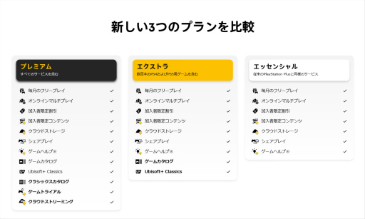 画像ギャラリー No.002のサムネイル画像 / PlayStation Plusの大幅リニューアルから1年以上が経過し，現在のラインナップやサービス内容はどうなっている？