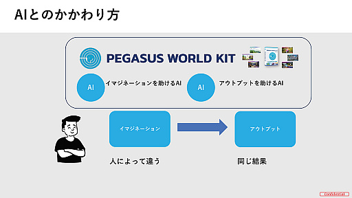 画像ギャラリー No.014のサムネイル画像 / JP GAMESの創業者 田畑 端氏にインタビュー。FFの開発経験を生かし,RPGクリエーションの次なるステップに挑む