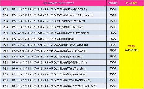 画像ギャラリー No.007のサムネイル画像 / DLCがセットになった「地球防衛軍5」が70％オフで最安値！ ディースリー・パブリッシャーがPS Store「一月のお買い得セール」に参加
