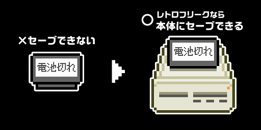 画像ギャラリー No.012のサムネイル画像 / FC，メガドラ，PCエンジン，GBAなど1台で11機種のゲームカセットに対応。レトロゲーム互換機「レトロフリーク」再入荷分を3月下旬より販売