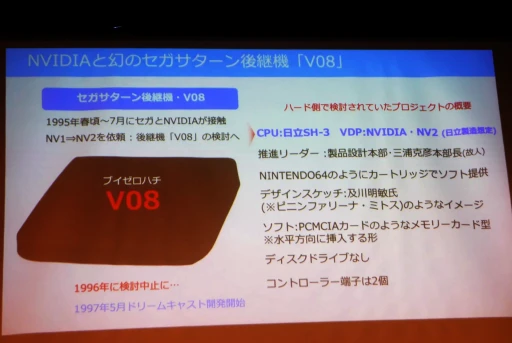 画像ギャラリー No.011のサムネイル画像 / 幻のセガサターン後継機“V08”の話題も飛び出したトークイベント「黒川塾 × Beep21編集長 Presents:PLAYBACK1985-1990」をレポート