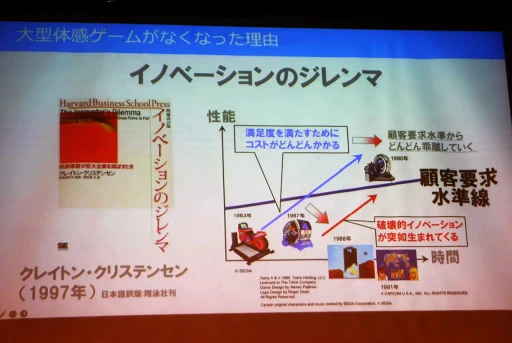 画像ギャラリー No.018のサムネイル画像 / 幻のセガサターン後継機“V08”の話題も飛び出したトークイベント「黒川塾 × Beep21編集長 Presents:PLAYBACK1985-1990」をレポート