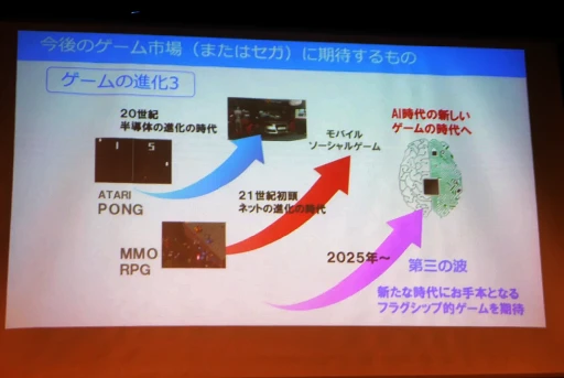 画像ギャラリー No.021のサムネイル画像 / 幻のセガサターン後継機“V08”の話題も飛び出したトークイベント「黒川塾 × Beep21編集長 Presents:PLAYBACK1985-1990」をレポート