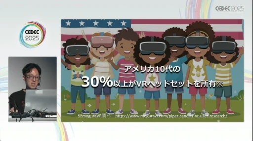画像ギャラリー No.004のサムネイル画像 / ゲームに狂気を取り込む開発体制の重要性を説く，「VRゲームの未来 売れ筋作品のカリギュラ性と開発者の狂気」レポート［CEDEC 2025］