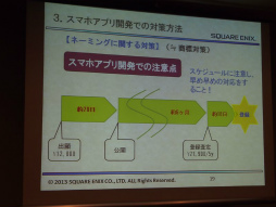 画像ギャラリー No.006のサムネイル画像 / ［CEDEC 2013］スマートフォンアプリの権利を守り，パクリ問題を回避するために――具体的な対策も語られたセッションをレポート
