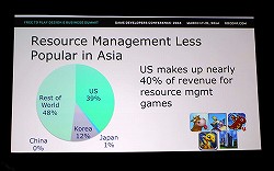 画像ギャラリー No.009のサムネイル画像 / ［GDC 2014］Free-to-Playゲームのマーケットを世界規模で分析するレクチャーをレポート。日本はカードバトルが好まれるが経営モノは人気がない