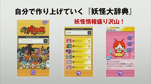 画像ギャラリー No.011のサムネイル画像 / レベルファイブ,スマホ向け「妖怪大辞典」と,シリーズ初のリズムゲーム「妖怪ウォッチ ゲラポリズム」の配信を2015年開始