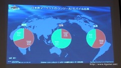 画像ギャラリー No.010のサムネイル画像 / ゲームエイジ総研によるゲーム市場分析とPRIORI DATAの海外進出に関するプレゼンが行われた，JOGAマーケティングセミナーをレポート