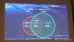 画像ギャラリー No.012のサムネイル画像 / ゲームエイジ総研によるゲーム市場分析とPRIORI DATAの海外進出に関するプレゼンが行われた，JOGAマーケティングセミナーをレポート