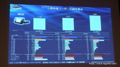 画像ギャラリー No.014のサムネイル画像 / ゲームエイジ総研によるゲーム市場分析とPRIORI DATAの海外進出に関するプレゼンが行われた，JOGAマーケティングセミナーをレポート