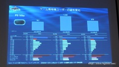 画像ギャラリー No.018のサムネイル画像 / ゲームエイジ総研によるゲーム市場分析とPRIORI DATAの海外進出に関するプレゼンが行われた，JOGAマーケティングセミナーをレポート