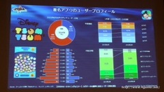 画像ギャラリー No.026のサムネイル画像 / ゲームエイジ総研によるゲーム市場分析とPRIORI DATAの海外進出に関するプレゼンが行われた，JOGAマーケティングセミナーをレポート