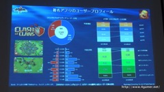画像ギャラリー No.027のサムネイル画像 / ゲームエイジ総研によるゲーム市場分析とPRIORI DATAの海外進出に関するプレゼンが行われた，JOGAマーケティングセミナーをレポート