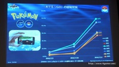 画像ギャラリー No.032のサムネイル画像 / ゲームエイジ総研によるゲーム市場分析とPRIORI DATAの海外進出に関するプレゼンが行われた，JOGAマーケティングセミナーをレポート