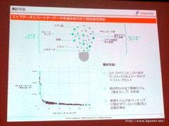 画像ギャラリー No.035のサムネイル画像 / ゲームエイジ総研によるゲーム市場分析とPRIORI DATAの海外進出に関するプレゼンが行われた，JOGAマーケティングセミナーをレポート