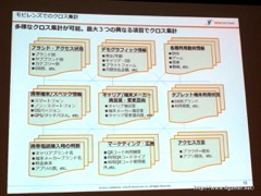 画像ギャラリー No.041のサムネイル画像 / ゲームエイジ総研によるゲーム市場分析とPRIORI DATAの海外進出に関するプレゼンが行われた，JOGAマーケティングセミナーをレポート