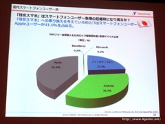 画像ギャラリー No.050のサムネイル画像 / ゲームエイジ総研によるゲーム市場分析とPRIORI DATAの海外進出に関するプレゼンが行われた，JOGAマーケティングセミナーをレポート