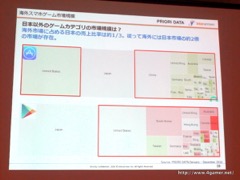 画像ギャラリー No.052のサムネイル画像 / ゲームエイジ総研によるゲーム市場分析とPRIORI DATAの海外進出に関するプレゼンが行われた，JOGAマーケティングセミナーをレポート