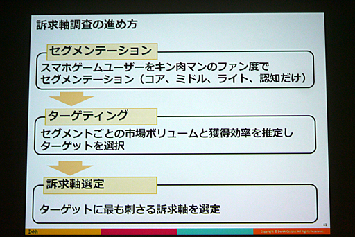 画像ギャラリー No.013のサムネイル画像 / ［CEDEC 2016］感情を伴うデータで，より的確な運営を。「スマホゲーム分析の一歩先へ 〜ユーザー行動ログとユーザーの感情を結びつける新しい分析手法〜」をレポート