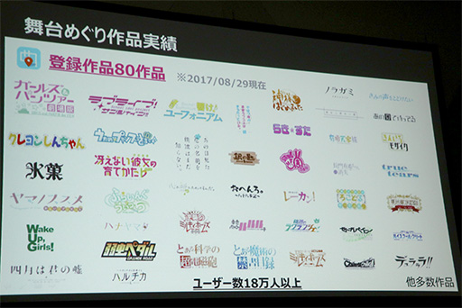 画像ギャラリー No.005のサムネイル画像 / ［TGS 2017］聖地巡礼ビジネスは震災復興や地方創生につながる。「ご当地をゲーム化する『舞台めぐり』の秘密」聴講レポート