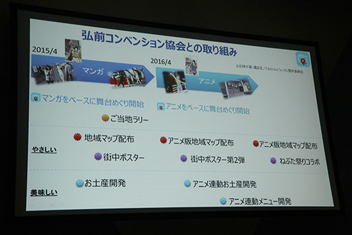 画像ギャラリー No.008のサムネイル画像 / ［TGS 2017］聖地巡礼ビジネスは震災復興や地方創生につながる。「ご当地をゲーム化する『舞台めぐり』の秘密」聴講レポート