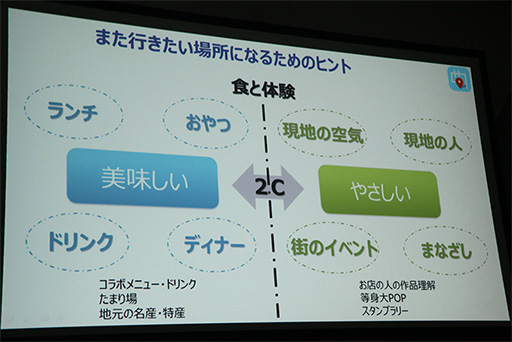 画像ギャラリー No.021のサムネイル画像 / ［TGS 2017］聖地巡礼ビジネスは震災復興や地方創生につながる。「ご当地をゲーム化する『舞台めぐり』の秘密」聴講レポート