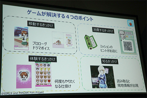 画像ギャラリー No.027のサムネイル画像 / ［TGS 2017］聖地巡礼ビジネスは震災復興や地方創生につながる。「ご当地をゲーム化する『舞台めぐり』の秘密」聴講レポート