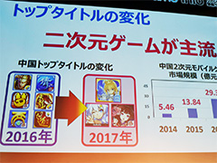 ［TGS 2017］国産スマホゲームが中国進出で成功するための秘訣とは？ KONGZHONG主催のカンファレンスレポート