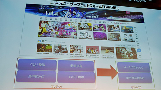 画像ギャラリー No.008のサムネイル画像 / ［TGS 2017］国産スマホゲームが中国進出で成功するための秘訣とは？ KONGZHONG主催のカンファレンスレポート