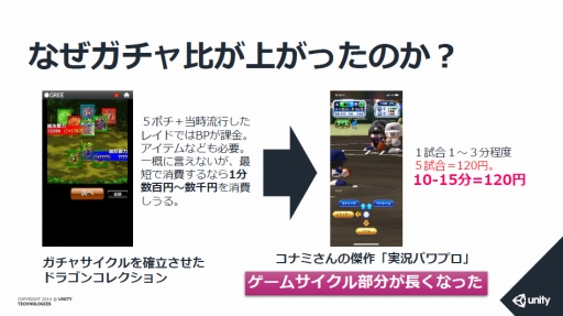 画像ギャラリー No.005のサムネイル画像 / 生々しいワードも飛び出したスマホゲームの“マネタイズ最新事例”とは。Unity主催「課金ノウハウとアプリ市場を基礎から学び直すセミナー」を取材