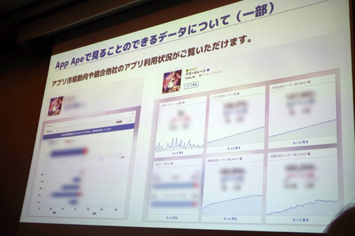 画像ギャラリー No.016のサムネイル画像 / 生々しいワードも飛び出したスマホゲームの“マネタイズ最新事例”とは。Unity主催「課金ノウハウとアプリ市場を基礎から学び直すセミナー」を取材