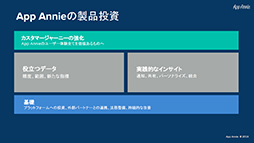 画像ギャラリー No.005のサムネイル画像 / App Annie主催の「Top Publisher Awards 2017」をレポート。上位52社のうち日本企業は15社，任天堂が初のランクインを果たす