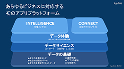 画像ギャラリー No.006のサムネイル画像 / App Annie主催の「Top Publisher Awards 2017」をレポート。上位52社のうち日本企業は15社，任天堂が初のランクインを果たす