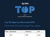 画像ギャラリー No.010のサムネイル画像 / App Annie主催の「Top Publisher Awards 2017」をレポート。上位52社のうち日本企業は15社，任天堂が初のランクインを果たす