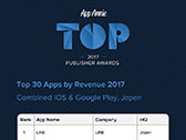 画像ギャラリー No.012のサムネイル画像 / App Annie主催の「Top Publisher Awards 2017」をレポート。上位52社のうち日本企業は15社，任天堂が初のランクインを果たす