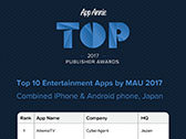 画像ギャラリー No.015のサムネイル画像 / App Annie主催の「Top Publisher Awards 2017」をレポート。上位52社のうち日本企業は15社，任天堂が初のランクインを果たす