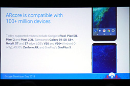 画像ギャラリー No.008のサムネイル画像 / ［GDC 2018］Googleが語る「ゲームに現実世界を取り込む方法」