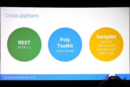 画像ギャラリー No.016のサムネイル画像 / ［GDC 2018］Googleが語る「ゲームに現実世界を取り込む方法」