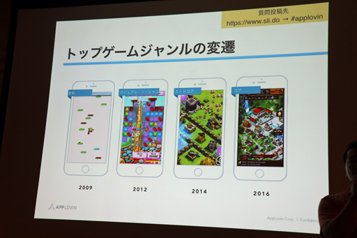 画像ギャラリー No.003のサムネイル画像 / ［CEDEC 2018］世界のスマホゲームランキングを席巻するハイパーカジュアルゲーム。その事例と成功のコツとは