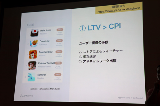 画像ギャラリー No.006のサムネイル画像 / ［CEDEC 2018］世界のスマホゲームランキングを席巻するハイパーカジュアルゲーム。その事例と成功のコツとは