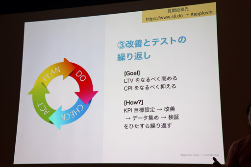 画像ギャラリー No.014のサムネイル画像 / ［CEDEC 2018］世界のスマホゲームランキングを席巻するハイパーカジュアルゲーム。その事例と成功のコツとは