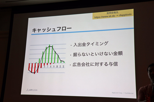 画像ギャラリー No.018のサムネイル画像 / ［CEDEC 2018］世界のスマホゲームランキングを席巻するハイパーカジュアルゲーム。その事例と成功のコツとは