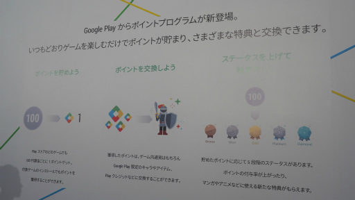 画像ギャラリー No.003のサムネイル画像 / ［TGS 2018］会場でポイントをためて巨大ガチャを回そう。Google Playブースで面白企画が実施中