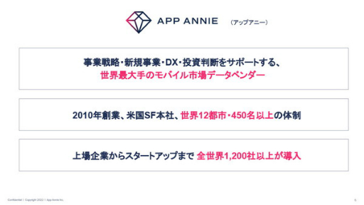 画像ギャラリー No.001のサムネイル画像 / data.ai（App Annie）の日本ビジネス責任者にモバイル市場の“いま”を聞く。データから見える，今後伸びてくるであろう分野とは