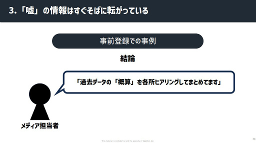 画像ギャラリー No.008のサムネイル画像 / ［CEDEC 2023］「スマホゲーム広告の『嘘』」レポート。数字に絡む思惑を認識し，“ユーザーに届ける”から逃げない大切さが語られた