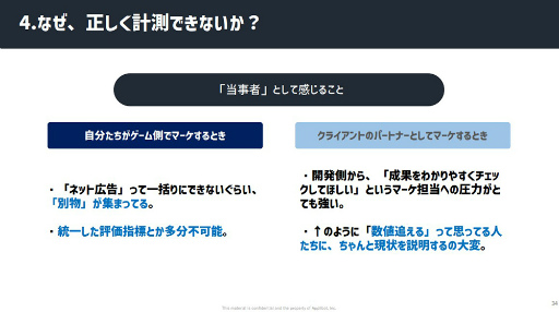 画像ギャラリー No.012のサムネイル画像 / ［CEDEC 2023］「スマホゲーム広告の『嘘』」レポート。数字に絡む思惑を認識し，“ユーザーに届ける”から逃げない大切さが語られた