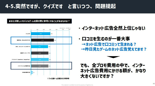 画像ギャラリー No.015のサムネイル画像 / ［CEDEC 2023］「スマホゲーム広告の『嘘』」レポート。数字に絡む思惑を認識し，“ユーザーに届ける”から逃げない大切さが語られた